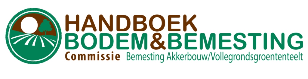 Handboek Bodem en Bemesting